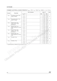 HCF4502BM1 Datasheet Pagina 4