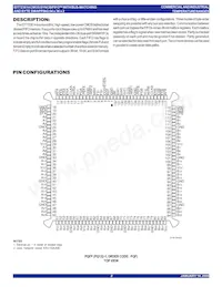 IDT723614L20PQFI Datasheet Pagina 2