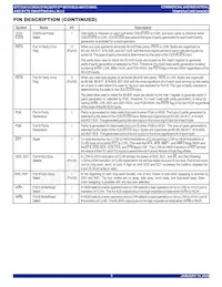 IDT723614L20PQFI Datenblatt Seite 5