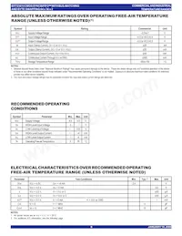 IDT723614L20PQFI Datasheet Pagina 6