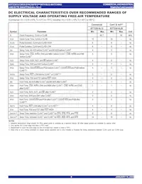 IDT723614L20PQFI Datasheet Pagina 8