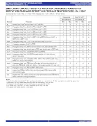 IDT723614L20PQFI Datasheet Pagina 9