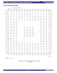 IDT72T2098L6-7BB Datasheet Pagina 2