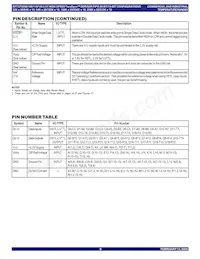 IDT72T2098L6-7BB Datasheet Pagina 8