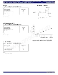 IDT72T2098L6-7BB Datasheet Pagina 11