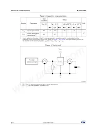 M74HC4060TTR Datasheet Pagina 8
