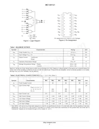 MC10H121PG Datasheet Pagina 2