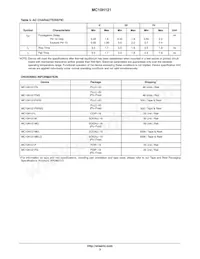 MC10H121PG Datasheet Pagina 3