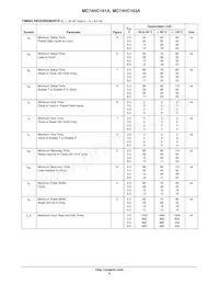 MC74HC161ADR2 Datasheet Pagina 6