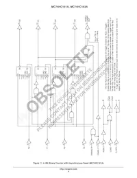 MC74HC161ADR2 Datenblatt Seite 9