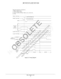 MC74HC161ADR2 Datenblatt Seite 10