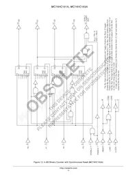 MC74HC161ADR2 Datasheet Pagina 11