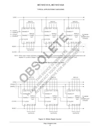 MC74HC161ADR2 Datenblatt Seite 12