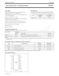 N74F862D Datasheet Page 2