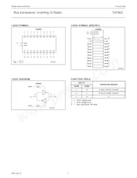 N74F862D Datasheet Page 3