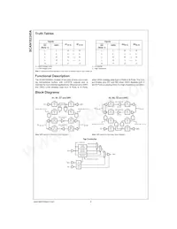 SCAN182245ASSCX Datasheet Pagina 2