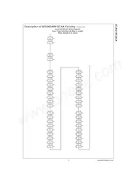 SCAN182245ASSCX Datasheet Pagina 5