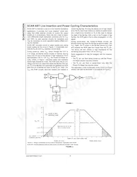 SCAN182245ASSCX Datasheet Pagina 8