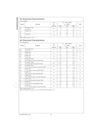 SCAN182245ASSCX Datasheet Page 10