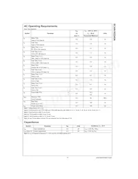 SCAN182245ASSCX Datasheet Pagina 11