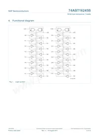 74ABT16245BDGG Datasheet Page 3