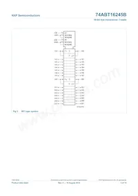 74ABT16245BDGG Datasheet Pagina 4