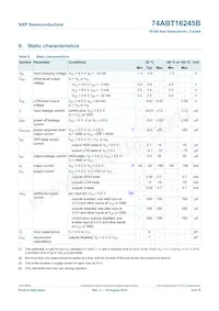 74ABT16245BDGG Datasheet Page 7