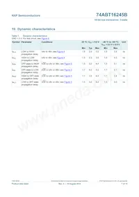 74ABT16245BDGG Datenblatt Seite 8