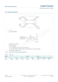 74ABT16245BDGG Datasheet Pagina 10