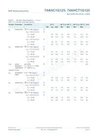 74AHCT1G125GW Datasheet Pagina 7