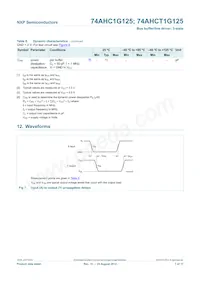 74AHCT1G125GW Datasheet Pagina 8