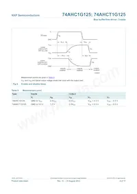 74AHCT1G125GW Datasheet Pagina 9