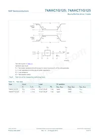 74AHCT1G125GW Datasheet Pagina 10