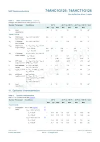 74AHCT1G126GW Datasheet Pagina 6