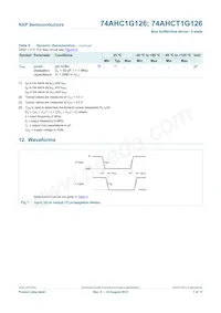 74AHCT1G126GW Datasheet Pagina 8