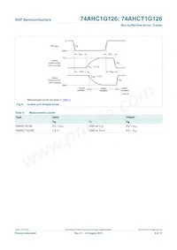 74AHCT1G126GW數據表 頁面 9