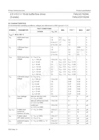 74ALVCH16244DGG Datasheet Pagina 8