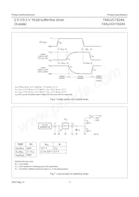 74ALVCH16244DGG數據表 頁面 11