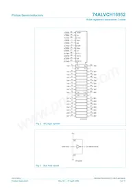 74ALVCH16952DGG:11 Datenblatt Seite 4