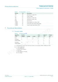 74ALVCH16952DGG:11數據表 頁面 8