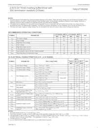 74ALVT162240DGG Datasheet Pagina 4