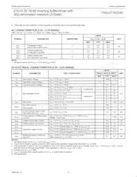 74ALVT162240DGG Datasheet Page 5