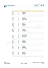 74ALVT16241DGG Datasheet Pagina 4