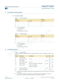 74ALVT16241DGG Datasheet Pagina 5