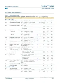 74ALVT16241DGG Datasheet Pagina 7