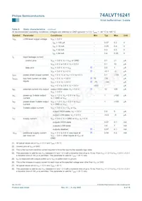 74ALVT16241DGG Datasheet Pagina 8