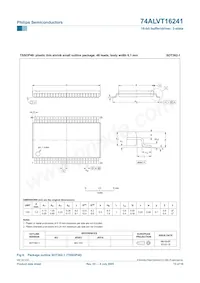 74ALVT16241DGG Datasheet Pagina 13