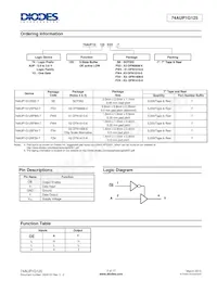 74AUP1G125FX4-7 Datasheet Pagina 2