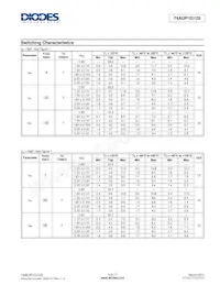 74AUP1G125FX4-7 Datasheet Pagina 6