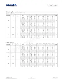 74AUP1G125FX4-7 Datasheet Pagina 7